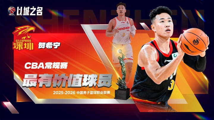 爱游戏登陆入口-CBA常规赛MVP具体得票：贺希宁985分第1 胡金秋&amp;李弘权分列二三